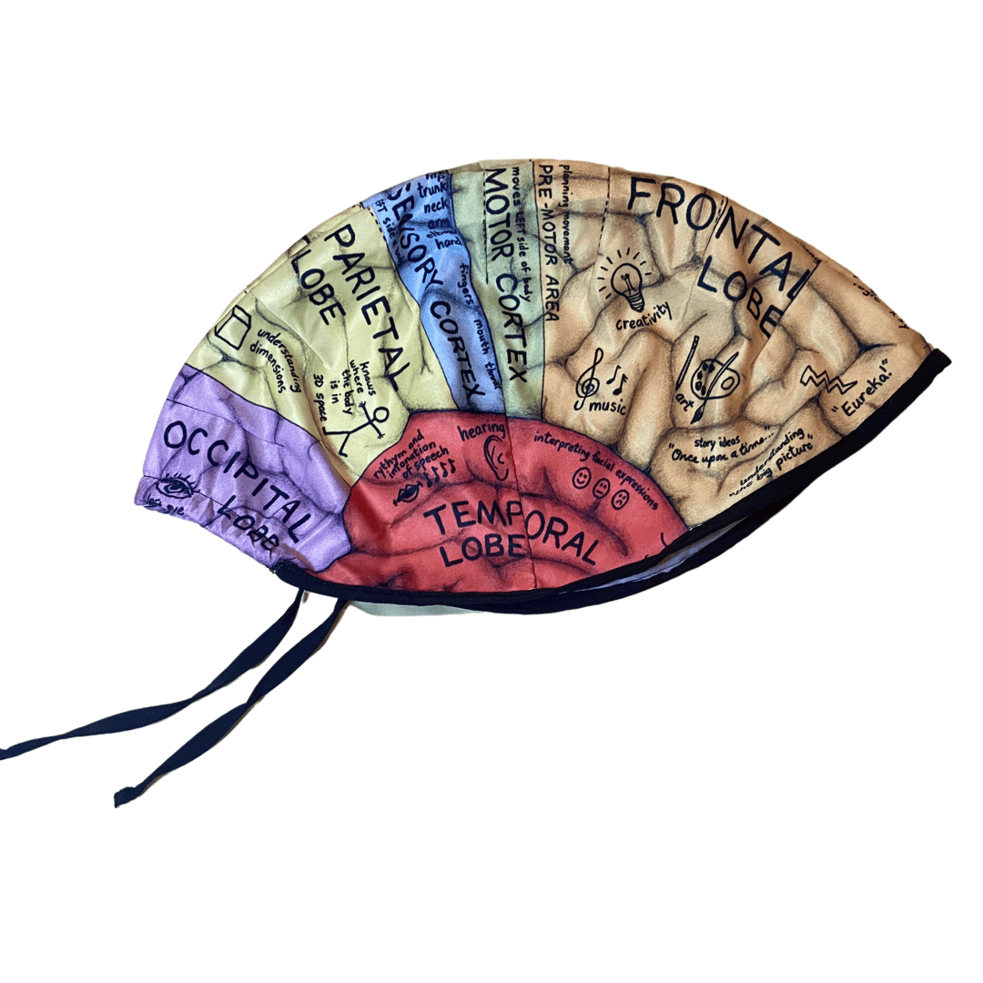 Gorro Quirúrgico Medico - Areas Corteza Cerebral Antifluidos - Every Medical -  Dr. Gorrito