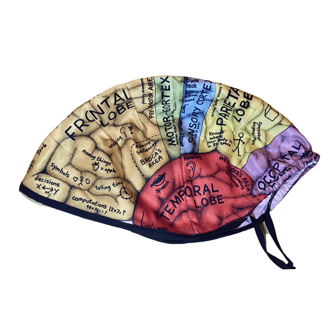Gorro Quirúrgico Medico - Areas Corteza Cerebral Antifluidos - Every Medical -  Dr. Gorrito