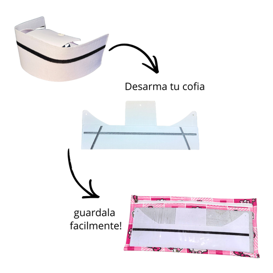Porta Cofia Cartera De Enfermeria Hospital Clinica Salud