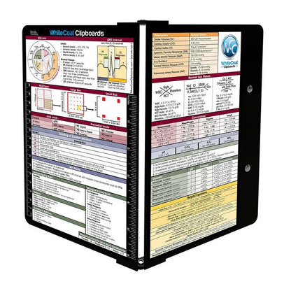 Tabla Con Clip - Portapapel Plegable - Organizador De Papeles 2