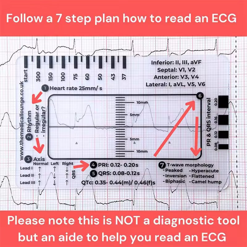 Regla de 7 pasos de Ecg / EKG para interpretación Analizador